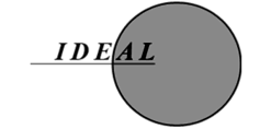 Ideal Möbel Logo 